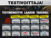 Testivoittaja-artikkelit